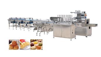 自动装托理料包装系统